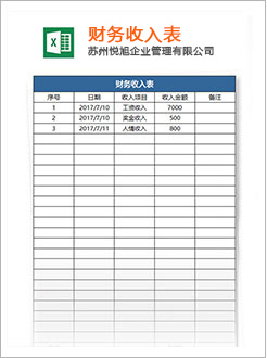 富裕代理记账